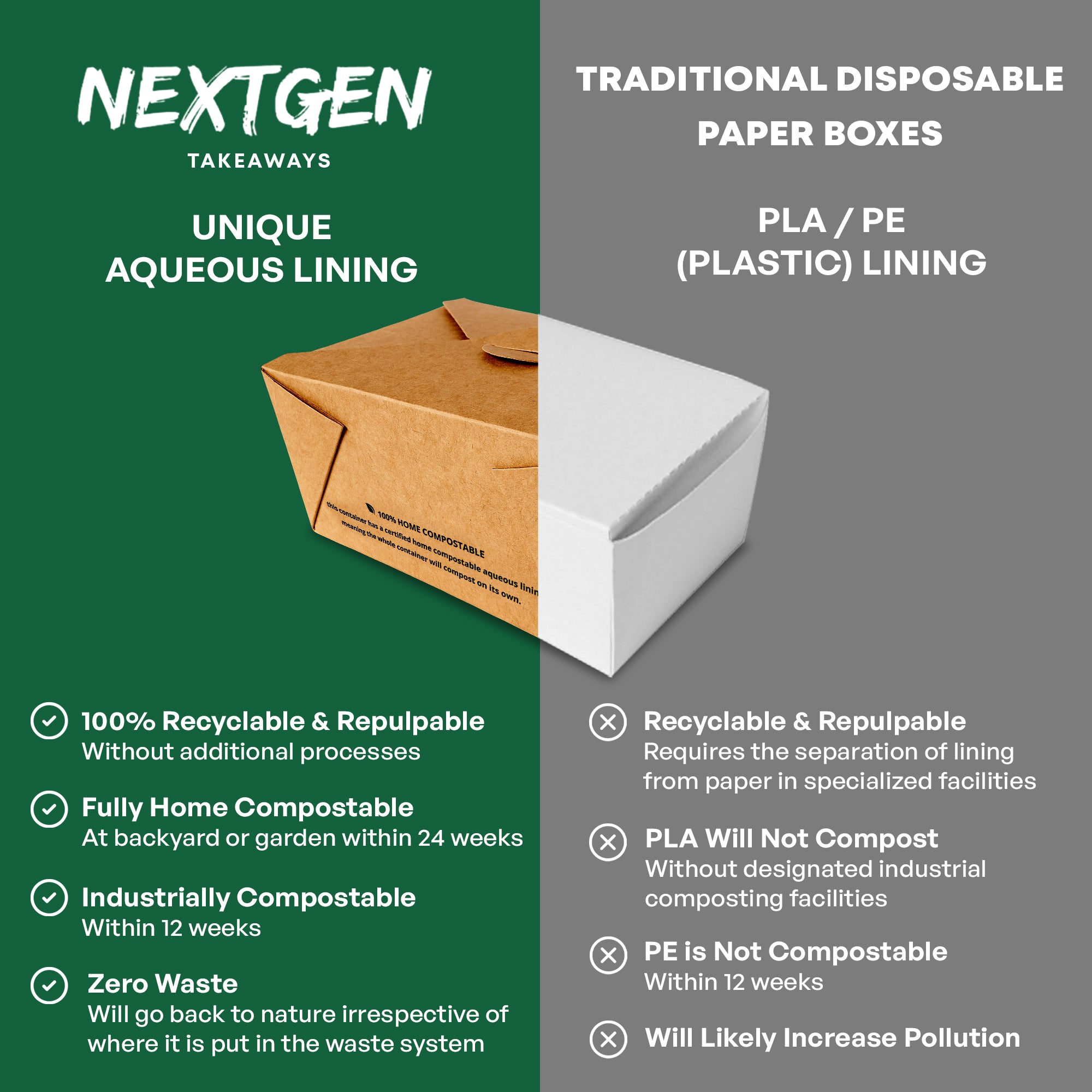 800ml Kraft Paper Box (130mm x 105mm/ 112mm x 90mm/ 65mm)